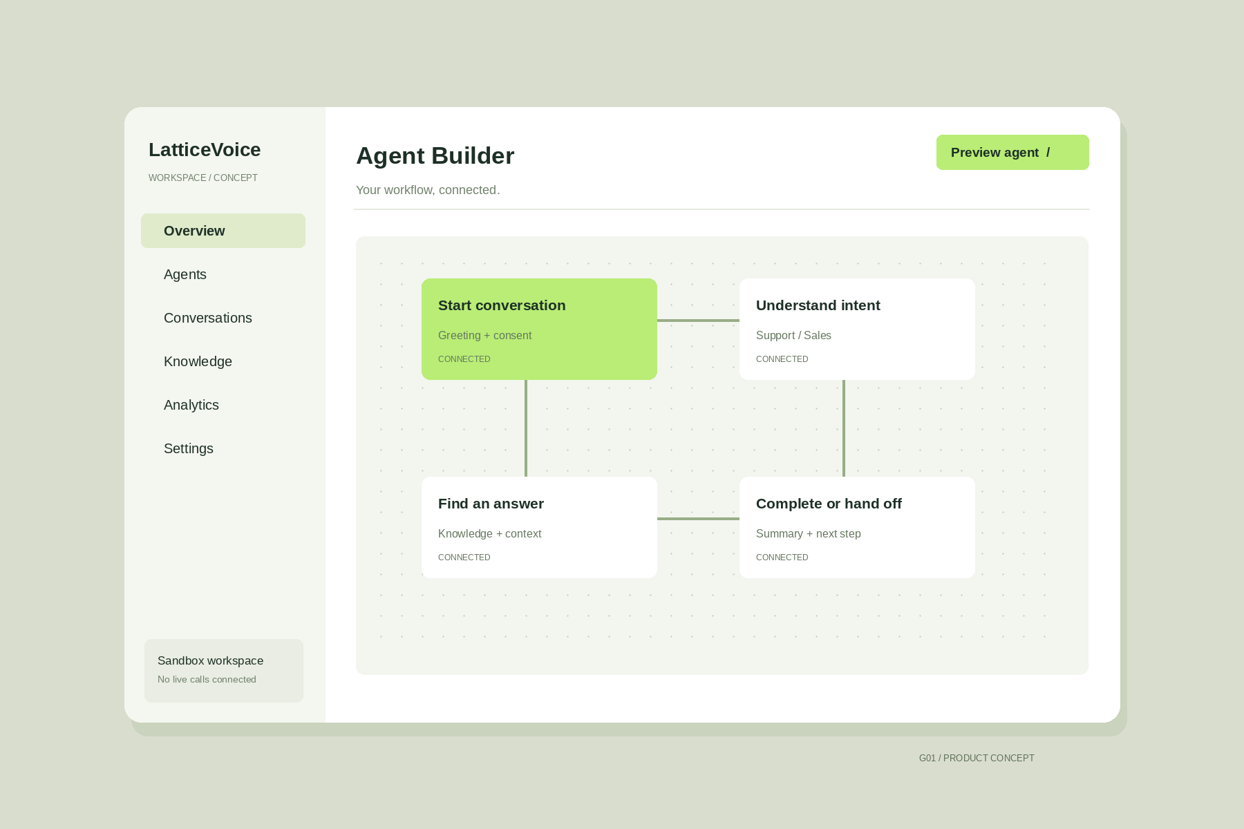 Agent Builder 제품 화면