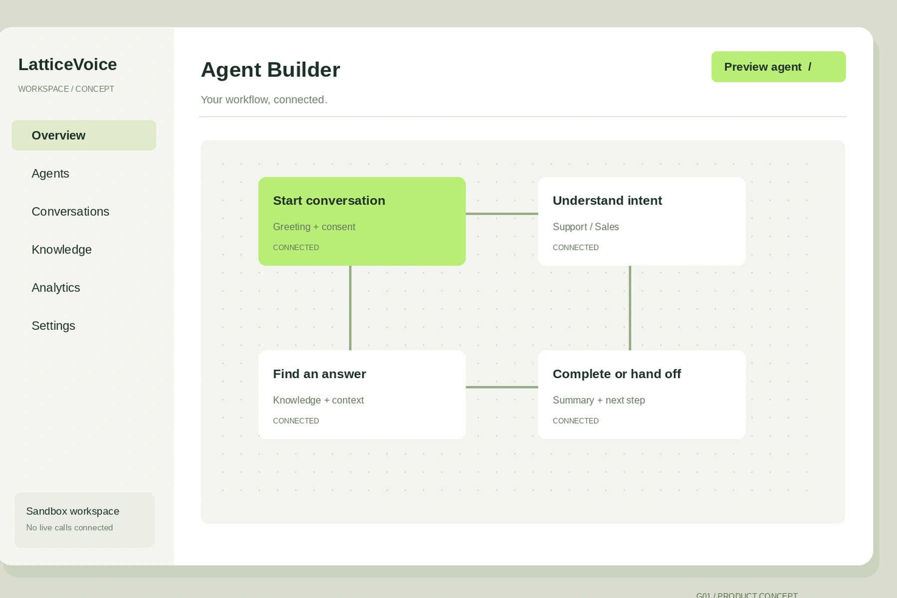 Agent Builder의 대화·맥락 인터페이스 3
